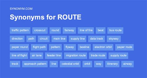 roue synonym|Roue synonyms .
